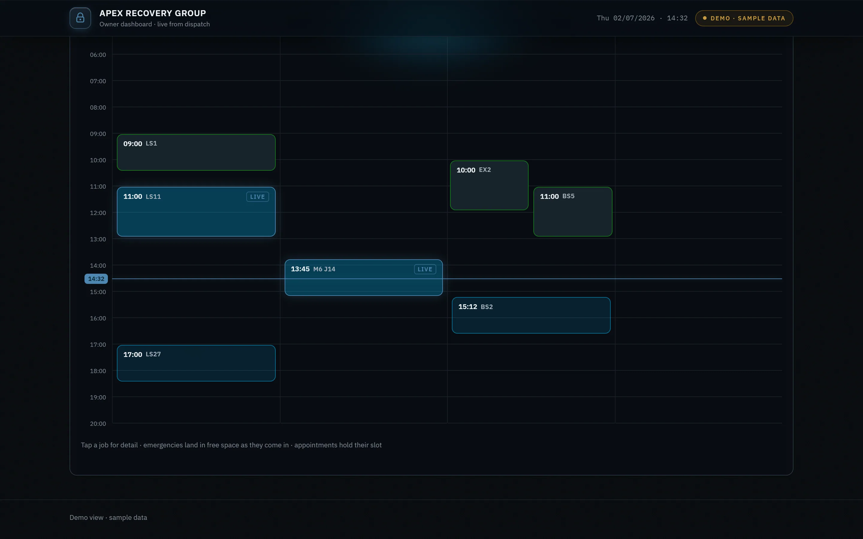 A scheduling view showing the week's work laid out by day, with each job assigned and confirmed.